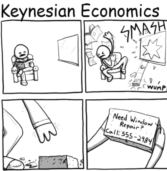 keynesian economics meme